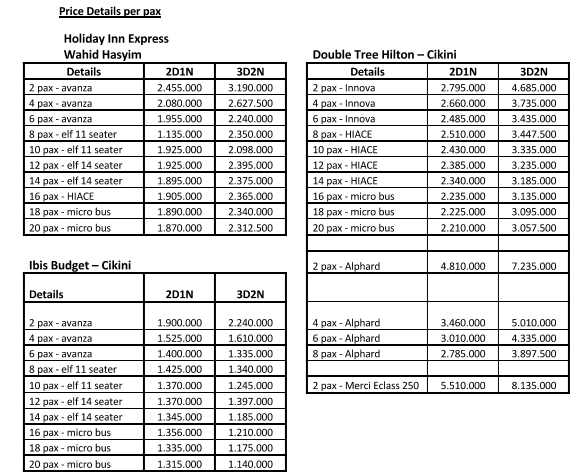 harga paket